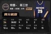 墨菲34+9+5锡安25+6 小波特20分篮网惜败鹈鹕