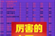 周六012 德甲 法兰克福VS霍芬海姆,鄙人赛事拙见！